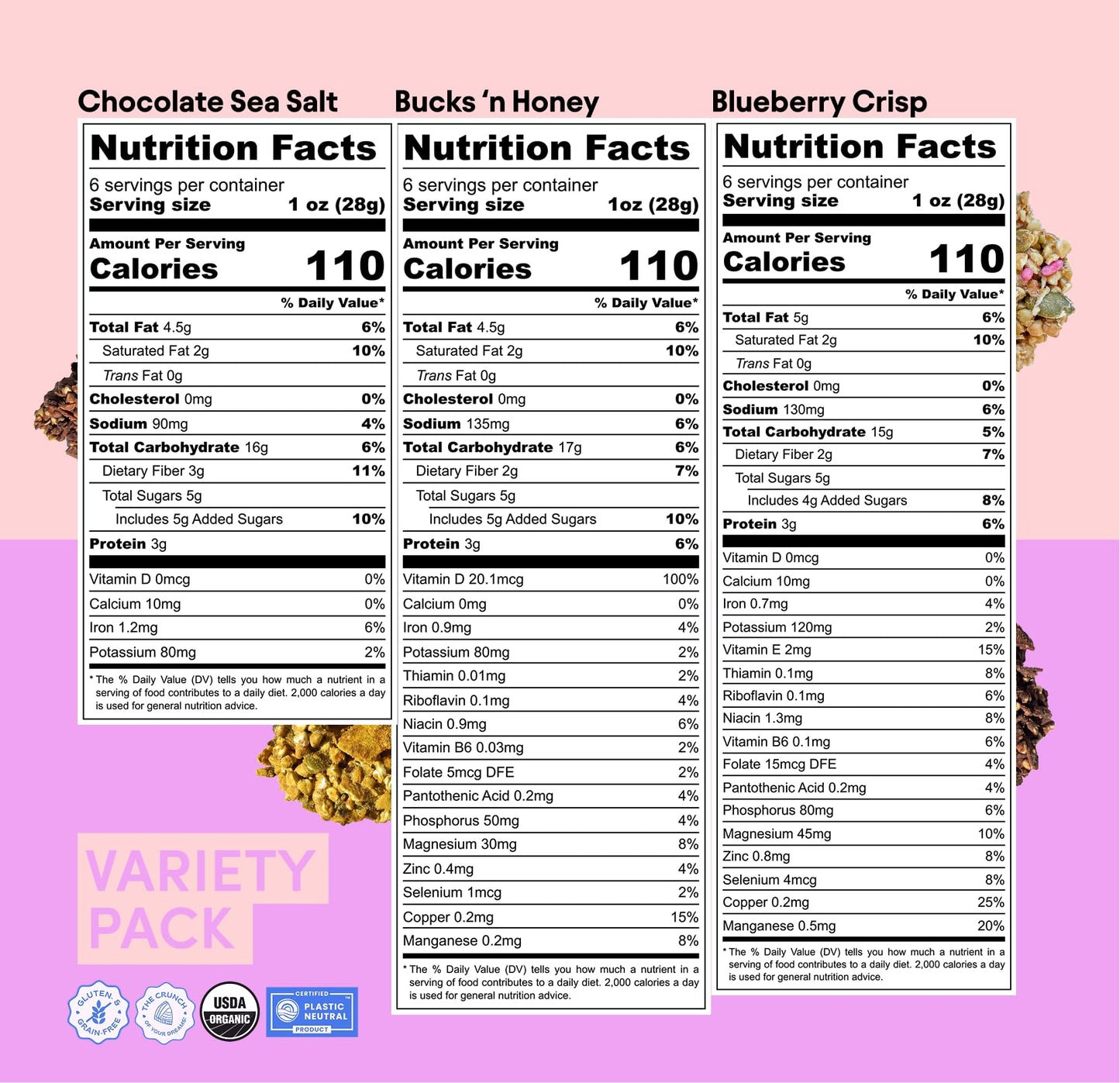 Clusterbucks Superfood Clusters - Grain-Free, Keto-Friendly Granola with Regeneratively Grown Sprouted Buckwheat- Gluten-Free, Low-Carb, Organic