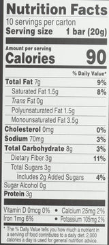 KIND Dark Chocolate Nuts & Sea Salt Mini Bar, 0.7 OZ