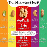 Crazy Go Nuts Walnuts Maple - Glazed Walnuts, Healthy Snacks, Vegan, Low Carb, Gluten Free, Superfood - Natural, Non-GMO, ALA, Omega 3 Fatty Acids