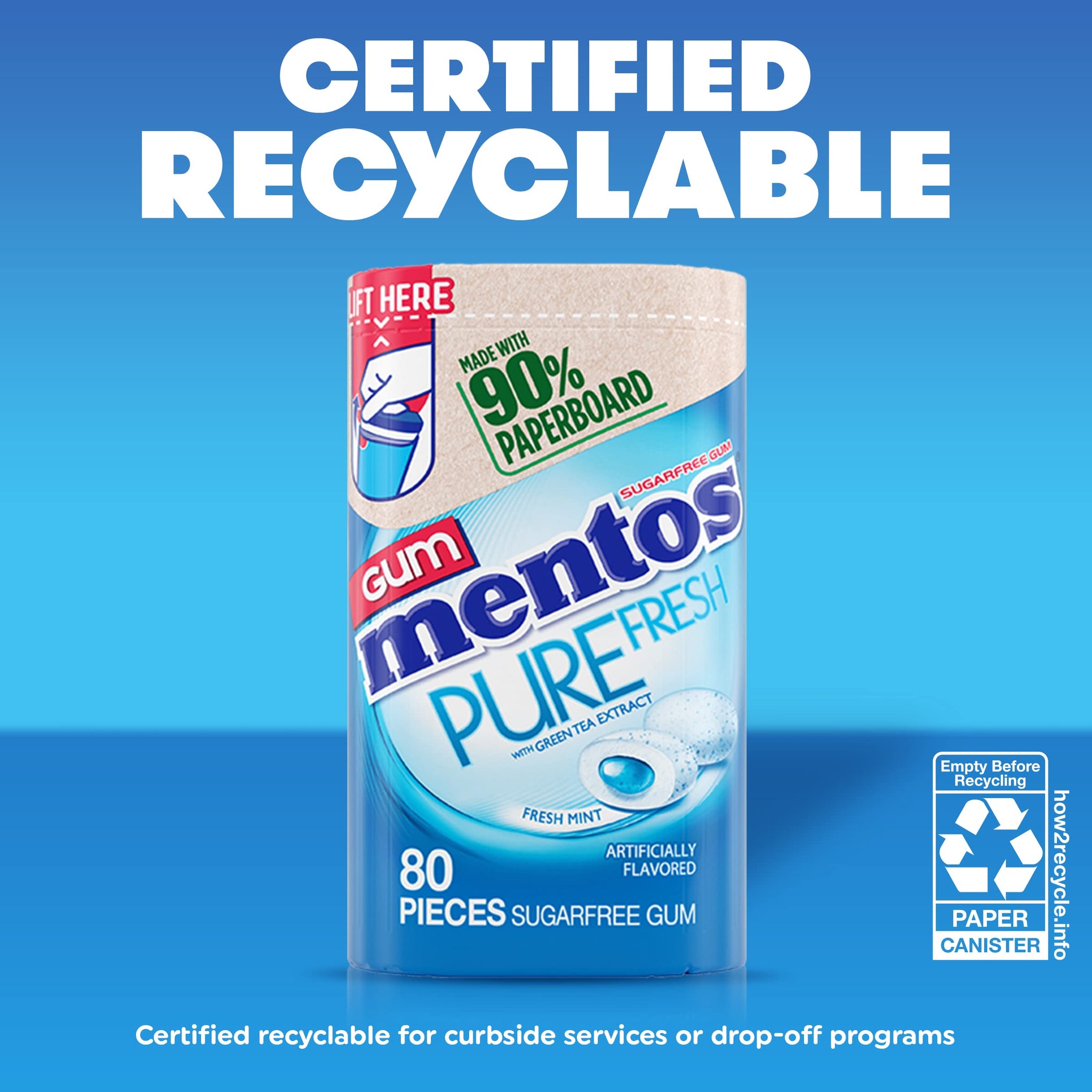 Mentos Pure Fresh Sugar-Free Chewing Gum with Xylitol, Fresh Mint Flavor, Easter Basket Essentials Stuffers for Kids and Adults, 90% Recyclable