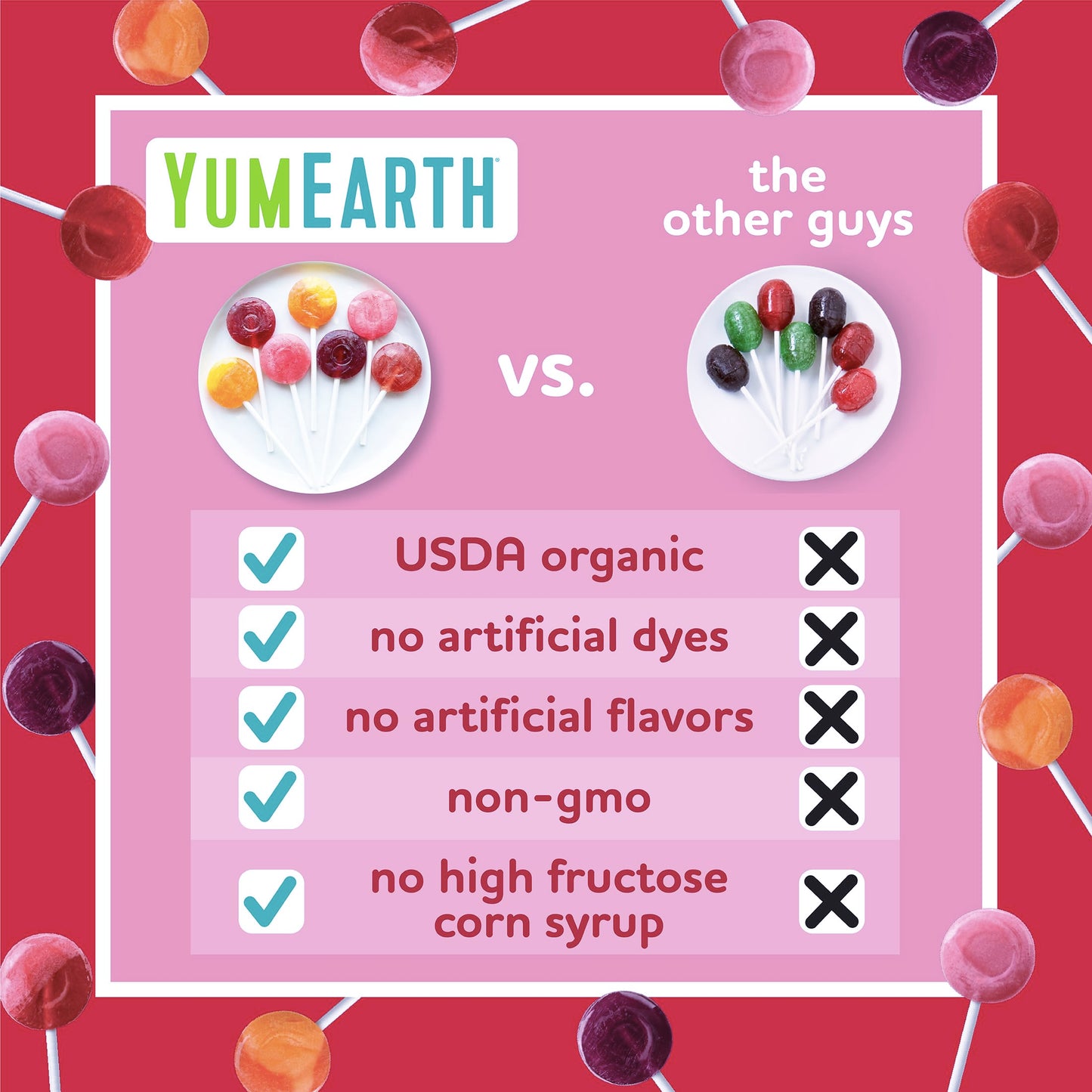 YumEarth Organic Pops Variety Pack, 40 Fruit Flavored Favorites Lollipops, Allergy Friendly, Gluten Free, Non-GMO, Vegan, No Artificial Flavors or