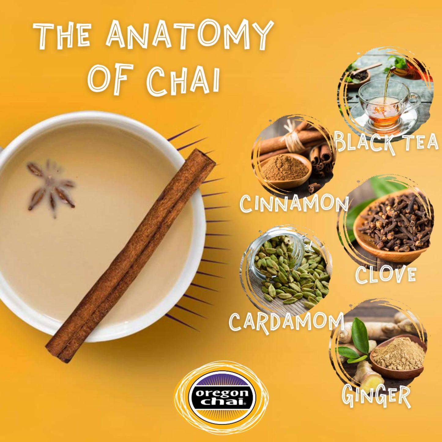 Oregon Chai Kerry Vanilla Dry Mixes, 8 Count (Pack of 1)