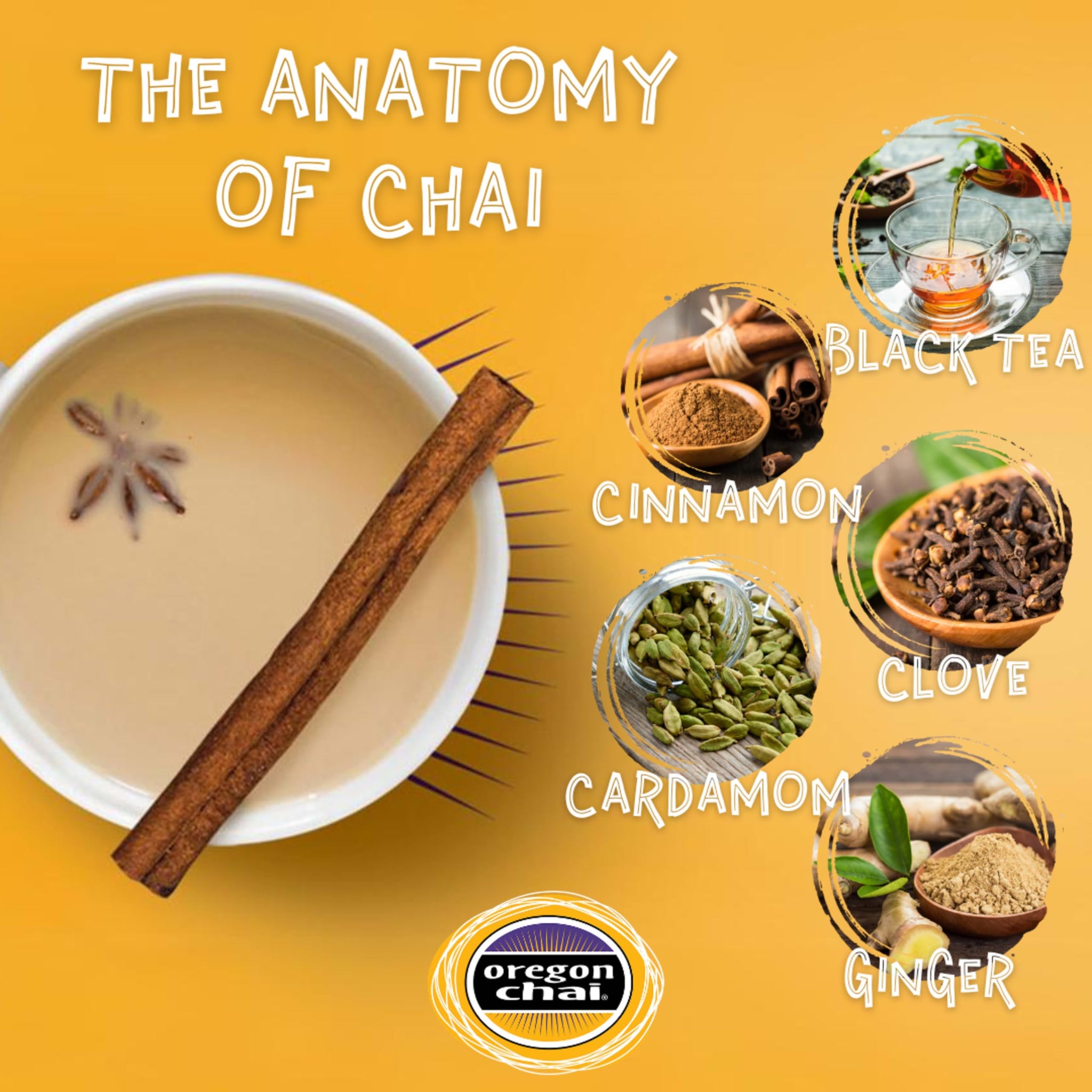 Oregon Chai Kerry Vanilla Dry Mixes, 8 Count (Pack of 1)