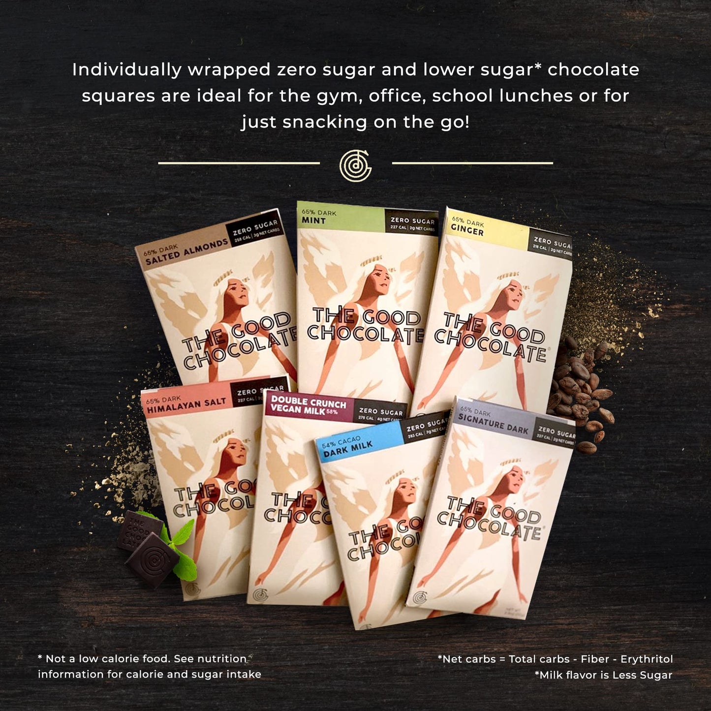 The Good Chocolate - Keto Chocolate Variety Pack, Zero Sugar, Lower Net Carb Snack, Lower Calorie Chocolate Candy Variety Pack, 6 Flavors, 6 Bar Value
