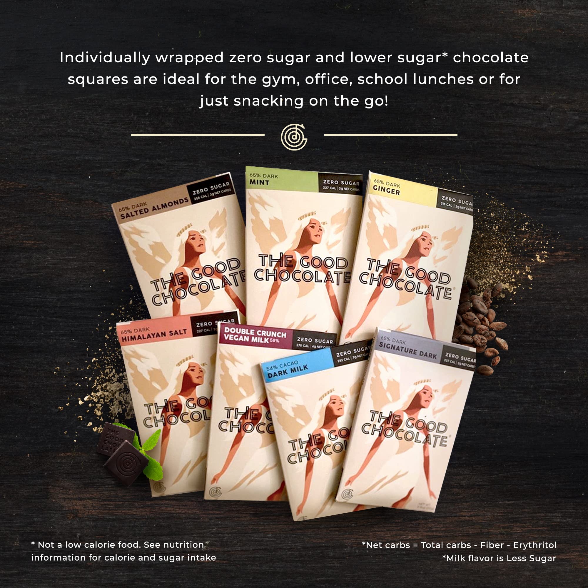 The Good Chocolate - Keto Chocolate Variety Pack, Zero Sugar, Lower Net Carb Snack, Lower Calorie Chocolate Candy Variety Pack, 6 Flavors, 6 Bar Value