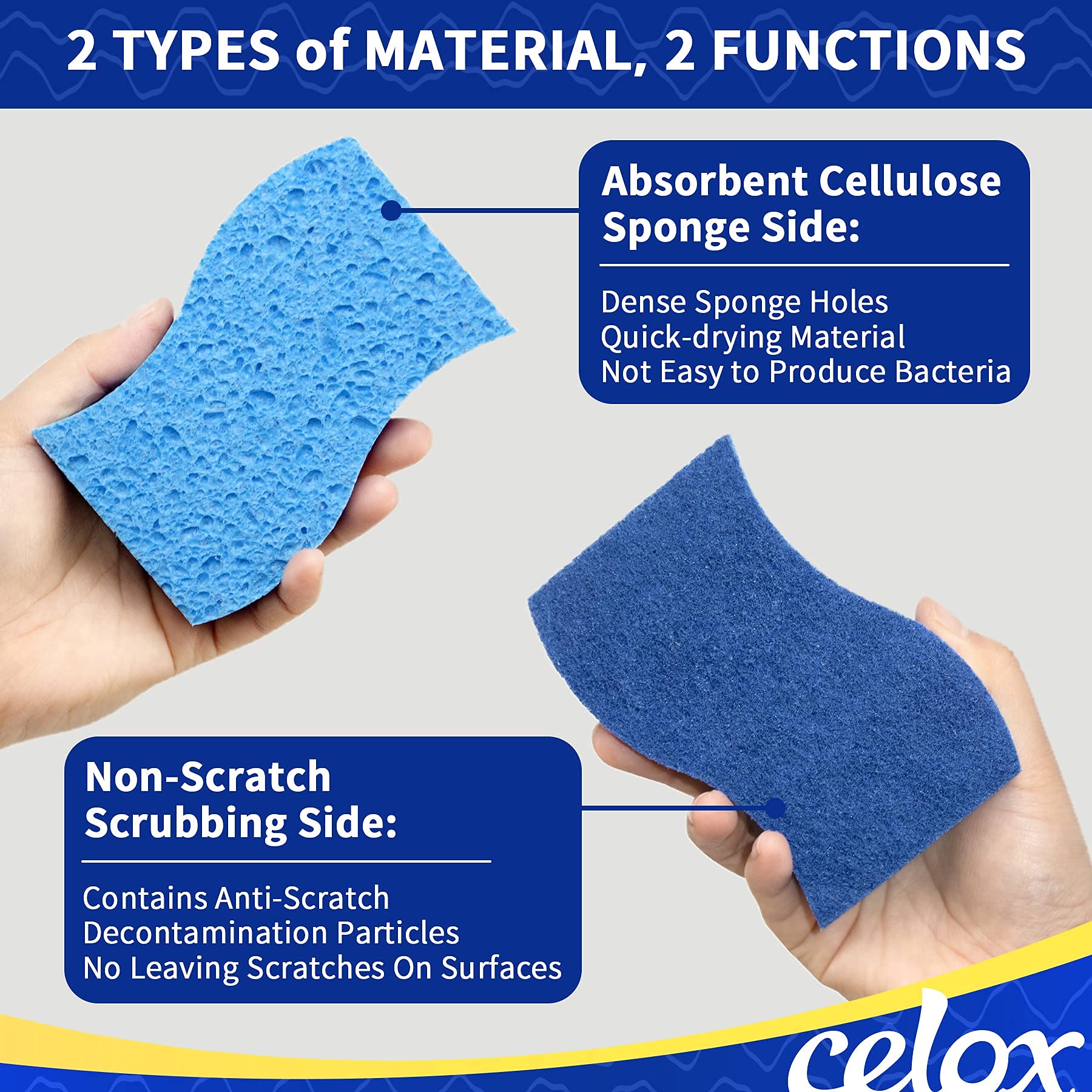 CELOX 12 Pack Non-Scratch Dish Sponge, Dual Sided Kitchen Sponges for Dishes, Long Lasting Dishwashing Household Cleaning Sponges for Kitchen, Easy