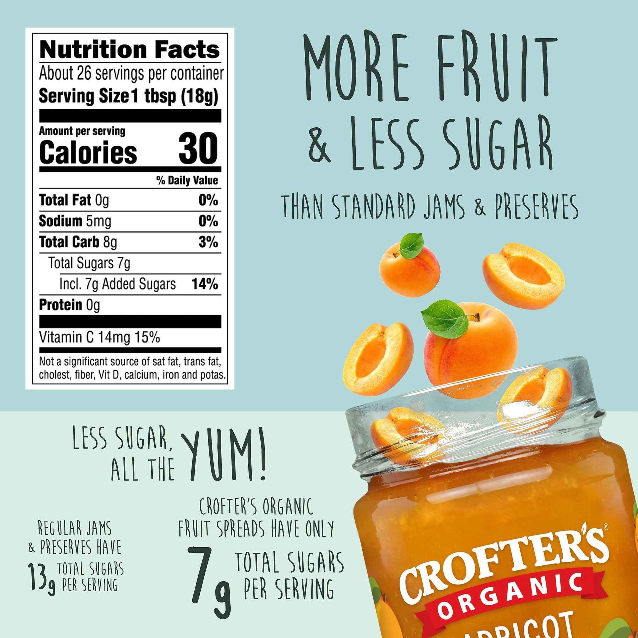 Crofters Fruit Spread Organic Premium Apricot, 16.5 oz
