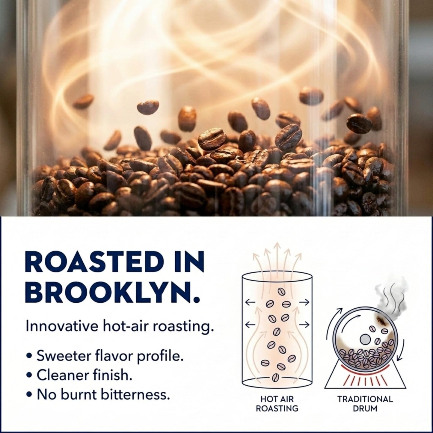 Bluestone Lane Coffee Beans, Riptide Espresso, Dark Roast, Whole Bean, 12 Ounce Bag