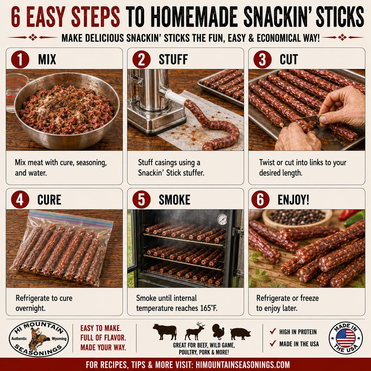 Hi Mountain Seasonings ? Snack Stick Seasoning Kit ? MESQUITE BLEND ? Includes Seasoning, Cure, Casings, & Directions ? Seasons up to 20 lbs of Meat ?