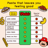 Pete's Pasta Spaghetti Noodles | 20g Protein Pasta, No Carb | Keto, Carb Free Pasta | Healthy, Zero Carb Italian Pasta From Italy | 3-Pack, 8oz