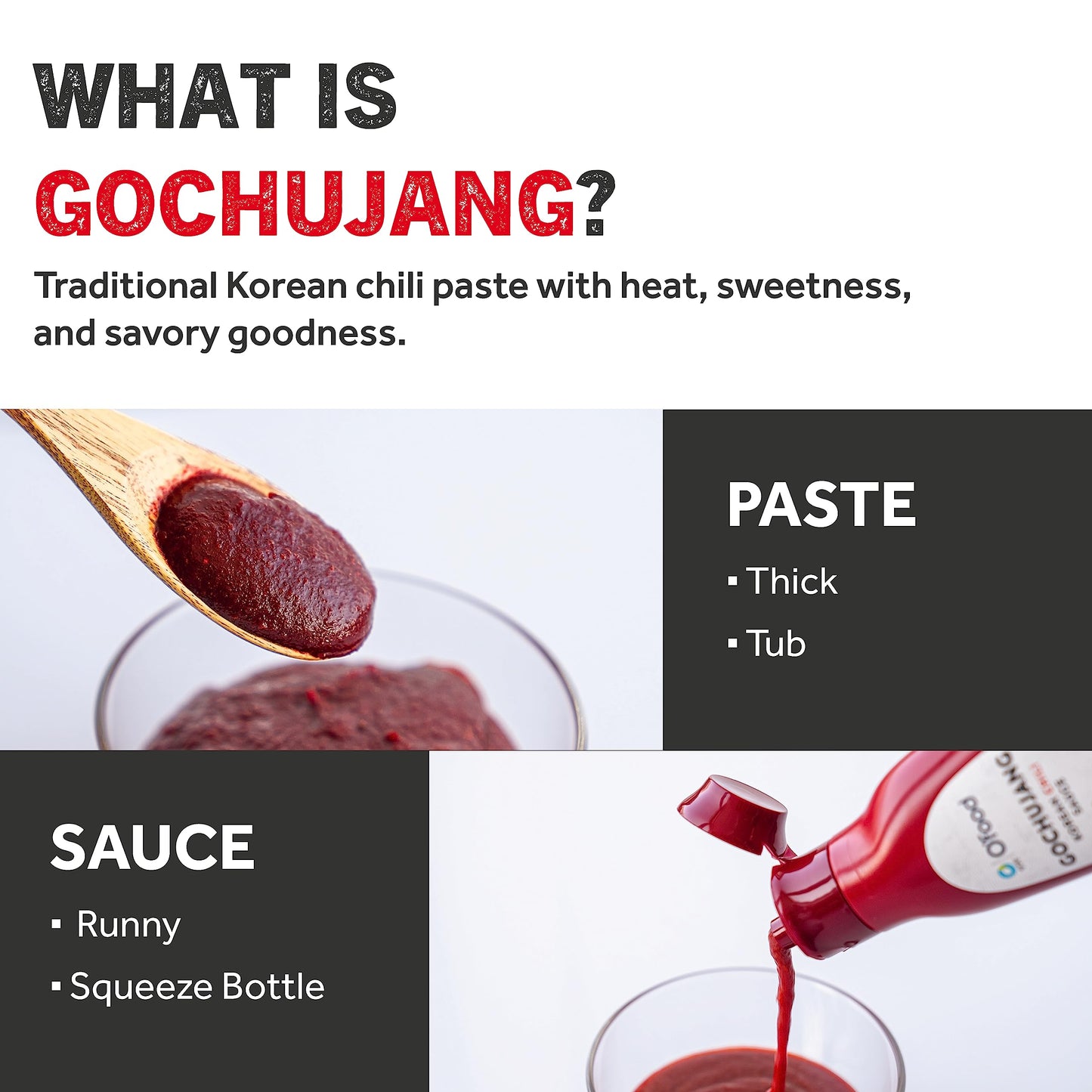 Gochujang Korean Chili Sauce [7.5 oz, Pack of 2] - Medium Hot Squeeze Bottle | Korean Hot Pepper Paste Sauce for Bibimbap, Tteokbokki, Stir-Fry