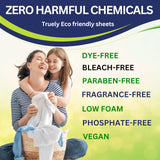 Splash Earth Laundry Detergent Sheets (32 Loads, Unscented), Eco-Friendly Washer Sheets Detergent, Plastic-Free Travel Laundry Soap, 16 Strips