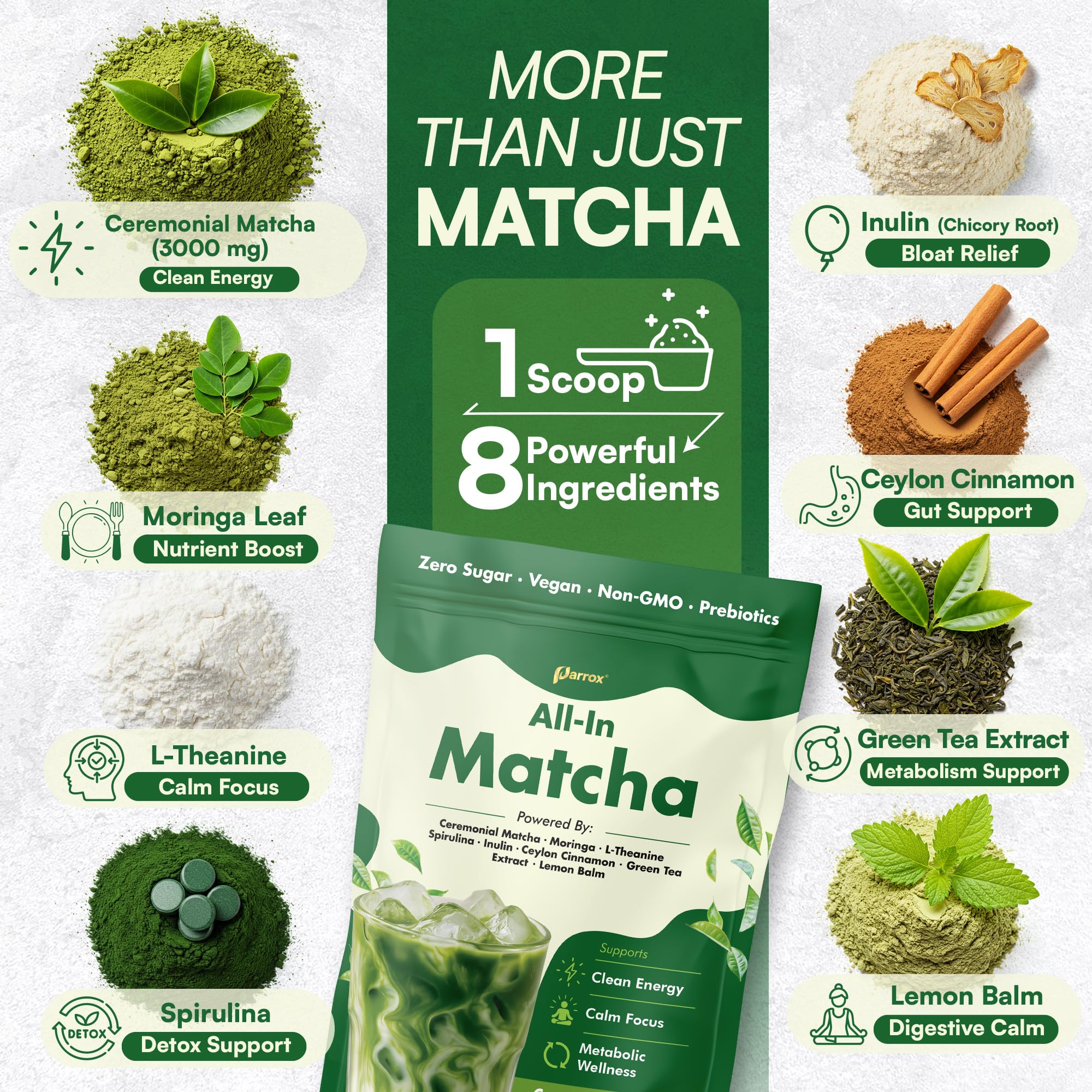 Ceremonial Grade Matcha Powder Infused with Moringa, Green Tea Extract, L-Theanine, Inulin, Spirulina, Ceylon Cinnamon, and Lemon Balm - 100% First
