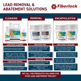 Fiberlock LeadSafe Dust Wipes, 90 Count, Controls & Removes Lead Dust, Ideal for Use Before & After Any Lead Abatement Project, Control Lead-Based