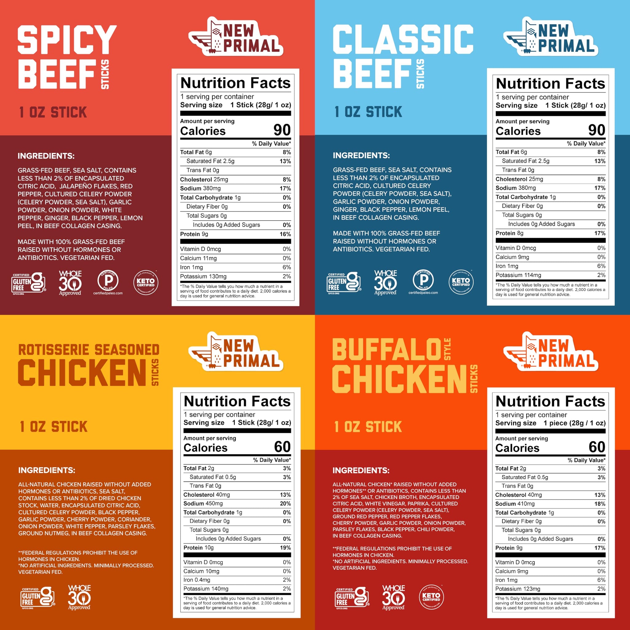 New Primal Meat Sticks Sampler, Grass-Fed Beef, All Natural Chicken, Keto & Gluten Free Healthy Snacks for Adults, Sugar Free Low Carb High Protein
