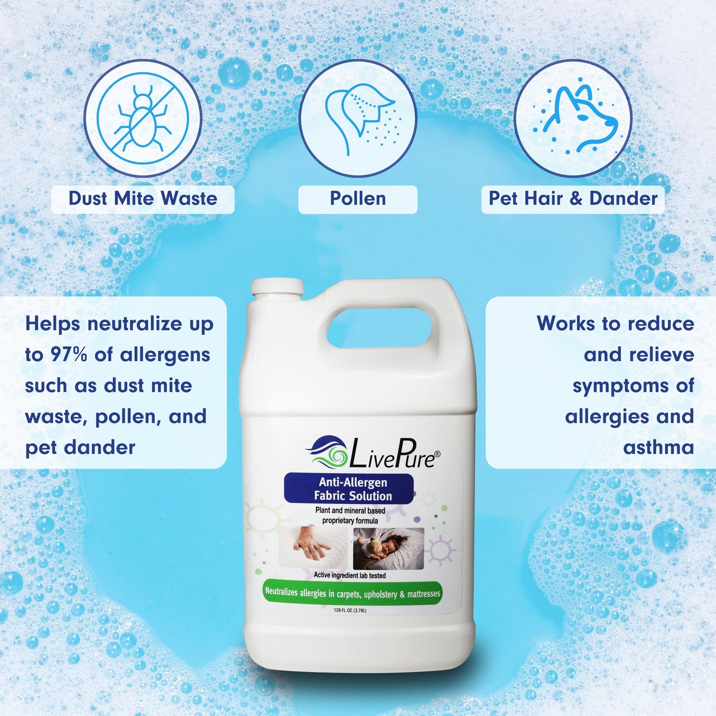 LivePure Anti-Allergen 128 OZ Fabric Spray for Household Surfaces. Plant-Based Allergy Spray for Dust Mites and Pet Dander. Fragrance Free