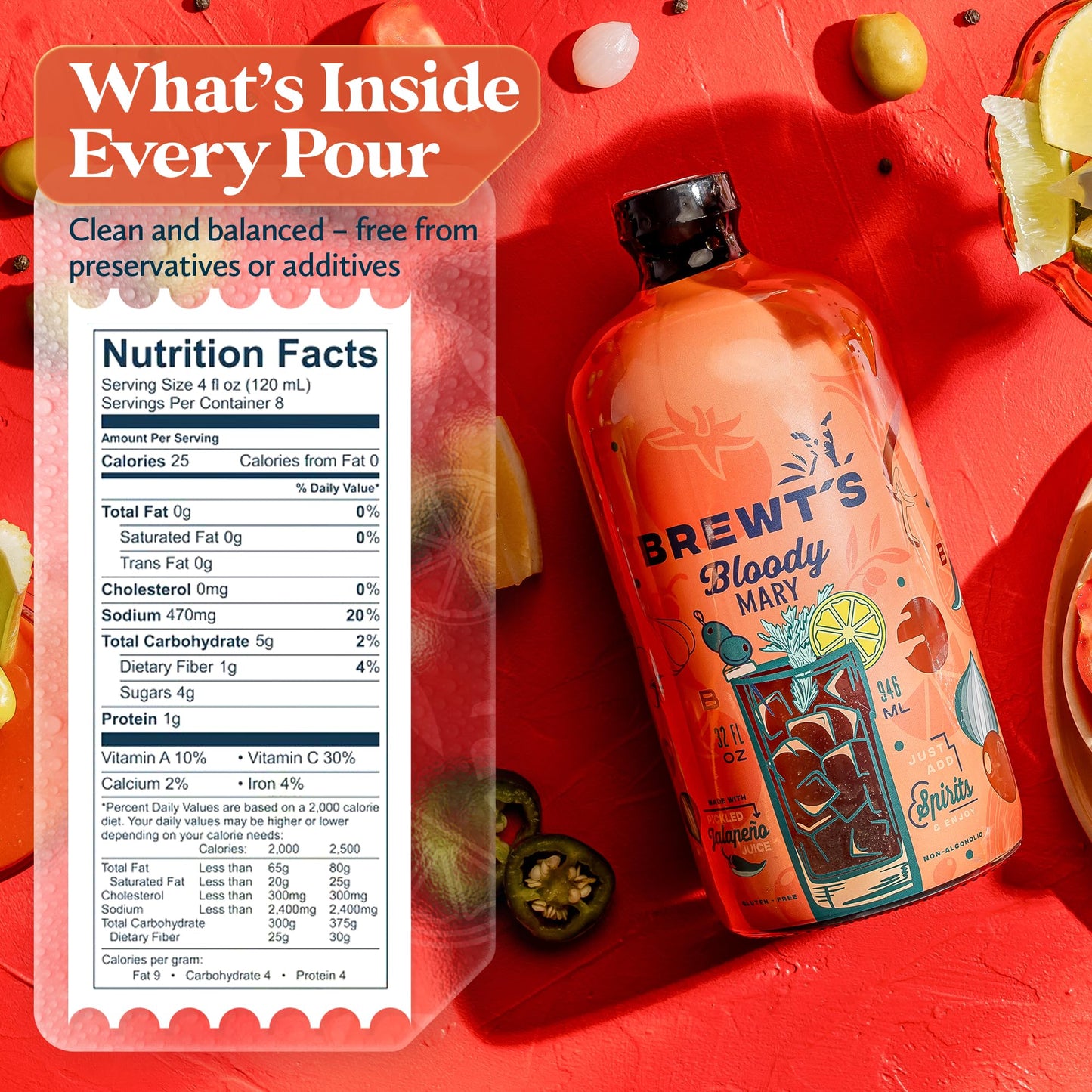 Brewt’s Spicy Bloody Mary Mix - Handcrafted Cocktail & Mocktail Mixer with Real Ingredients, Citrus, Horseradish - Low Sodium, Zero Preservatives - 32