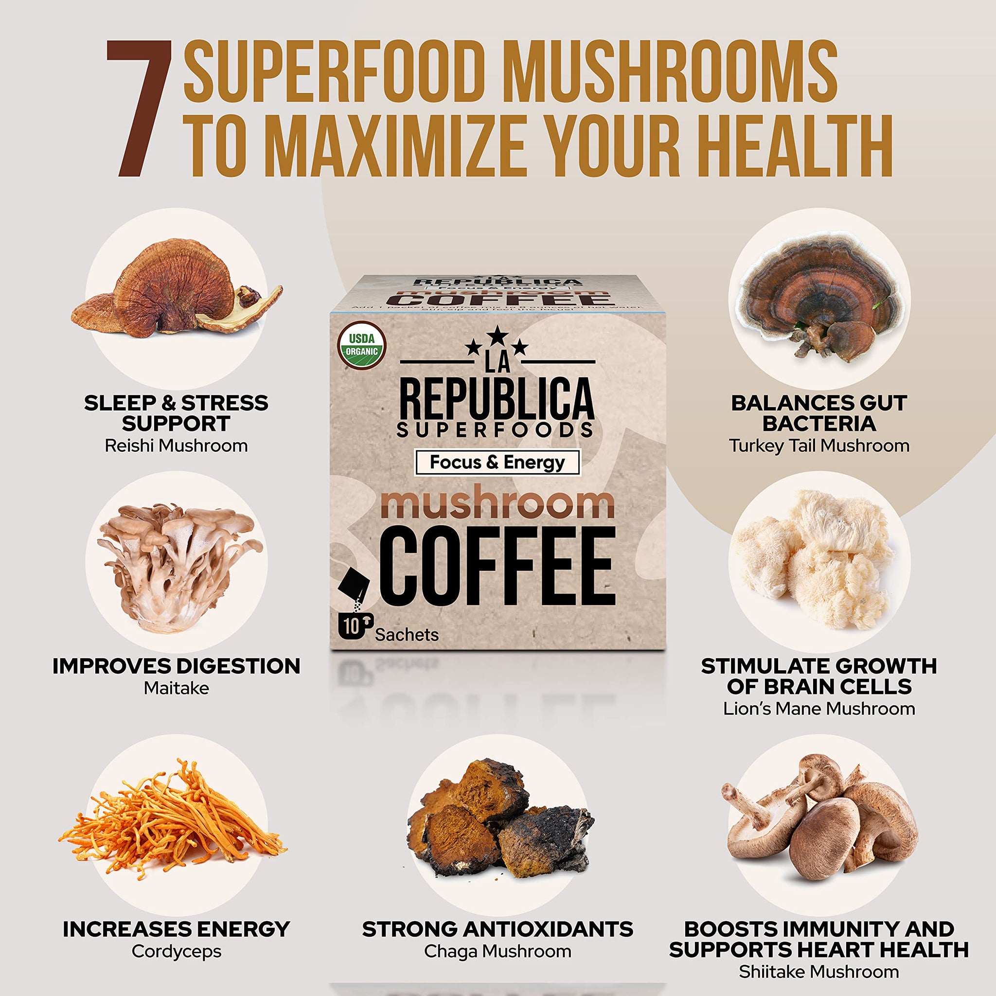 La Republica Instant Mushroom Coffee Organic 10-Pack Single Serve (100% Colombian Arabica, Lion's Mane, Reishi, Chaga, Cordyceps, Maitake, Turkey