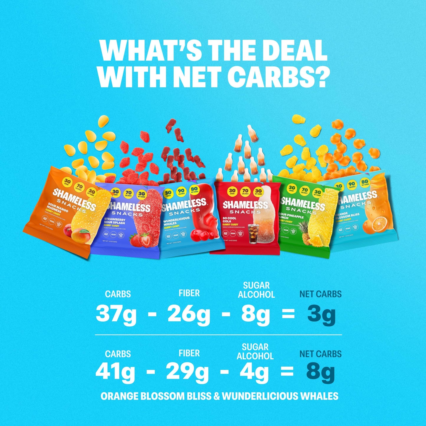 Shameless Snacks Candy Carnival - Sour Candy & Fruit Snacks, Gummy Candy Variety Pack, Strawberry Orange Mango Cola, Keto Snacks 3g Sugar Gluten Free