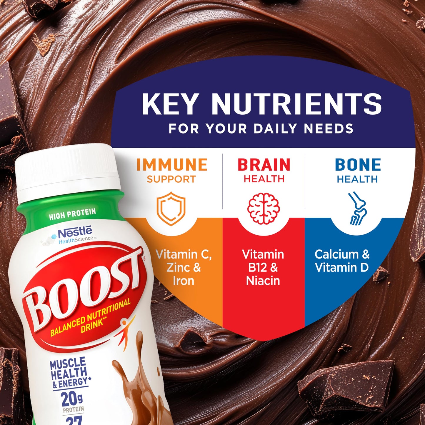 BOOST High Protein Ready to Drink Balanced Nutritional Drink, Rich Chocolate, 8 FL OZ (Pack of 6)