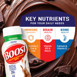 BOOST High Protein Ready to Drink Balanced Nutritional Drink, Rich Chocolate, 8 FL OZ (Pack of 6)