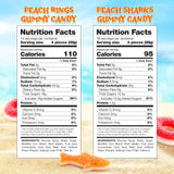 Peach Rings, Gummy Sharks | 2-Pound Bag | Gummy Candy Mix | Sweet & Sour Peach Candy for Goodie Bags & Themed Party Favors | Fun Twist on Classic