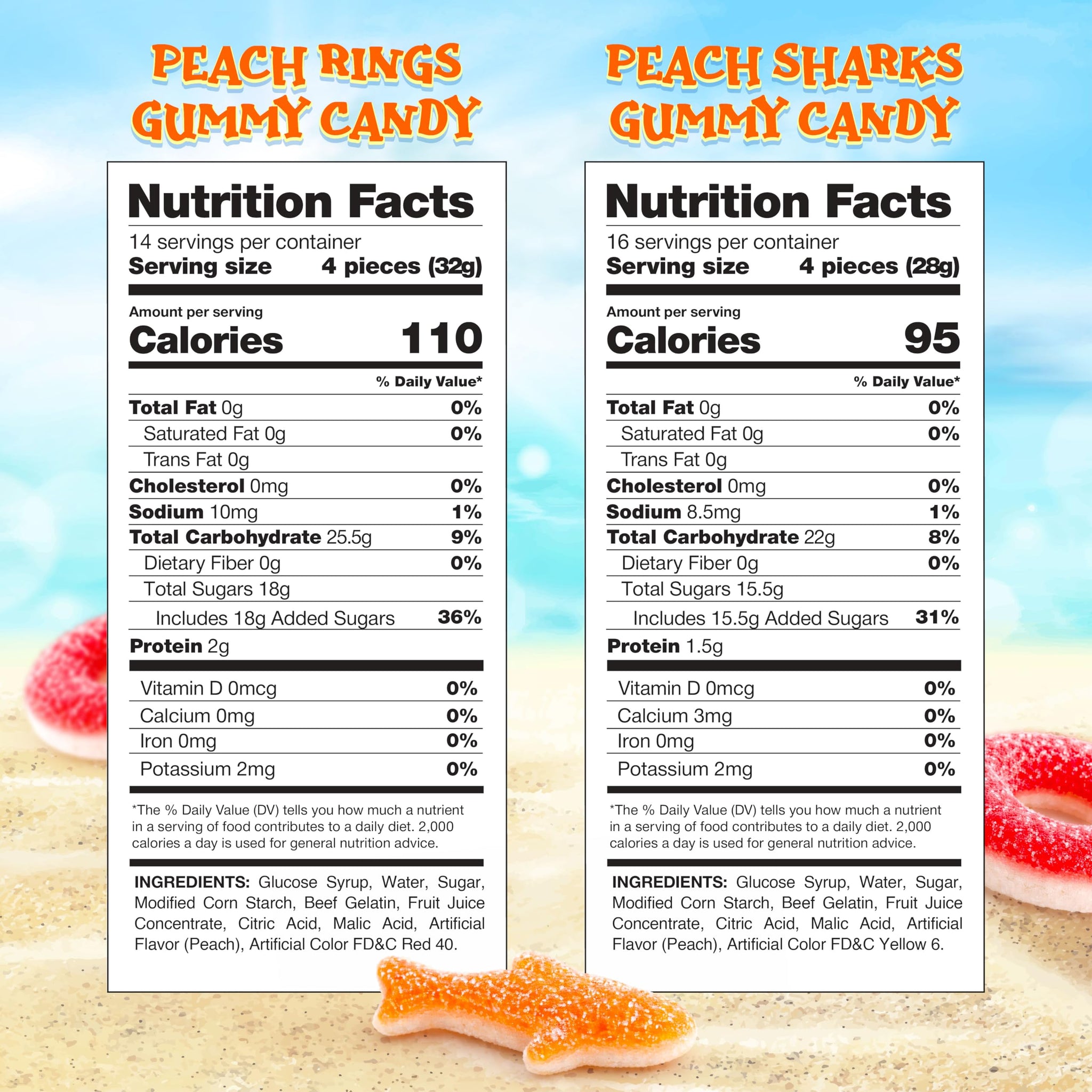 Peach Rings, Gummy Sharks | 2-Pound Bag | Gummy Candy Mix | Sweet & Sour Peach Candy for Goodie Bags & Themed Party Favors | Fun Twist on Classic