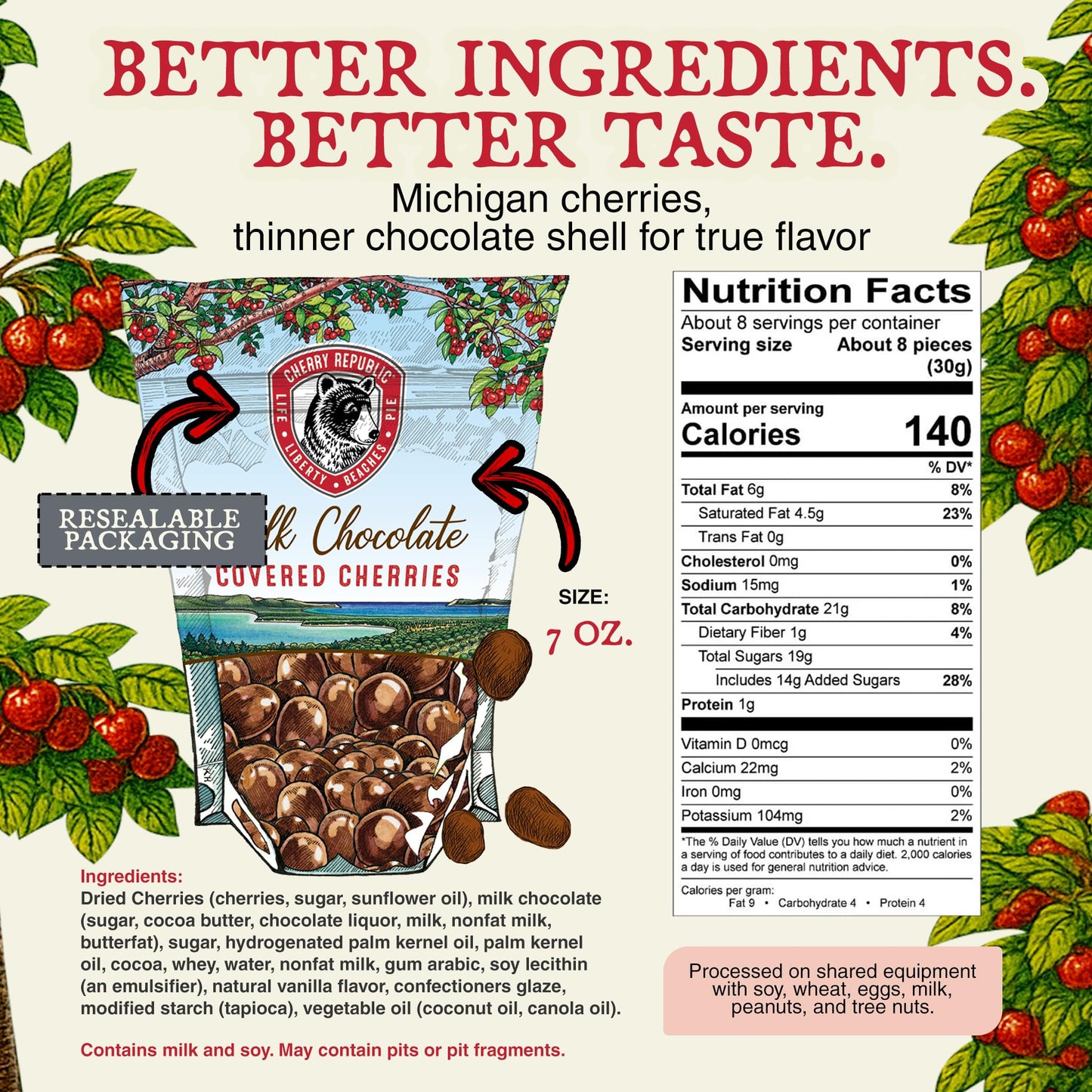 Cherry Republic Milk Chocolate Covered Cherries, 7 oz Bag - Tart Michigan Montmorency Dried Cherries in Creamy Chocolate, Sweet-Tangy Balance, Premium