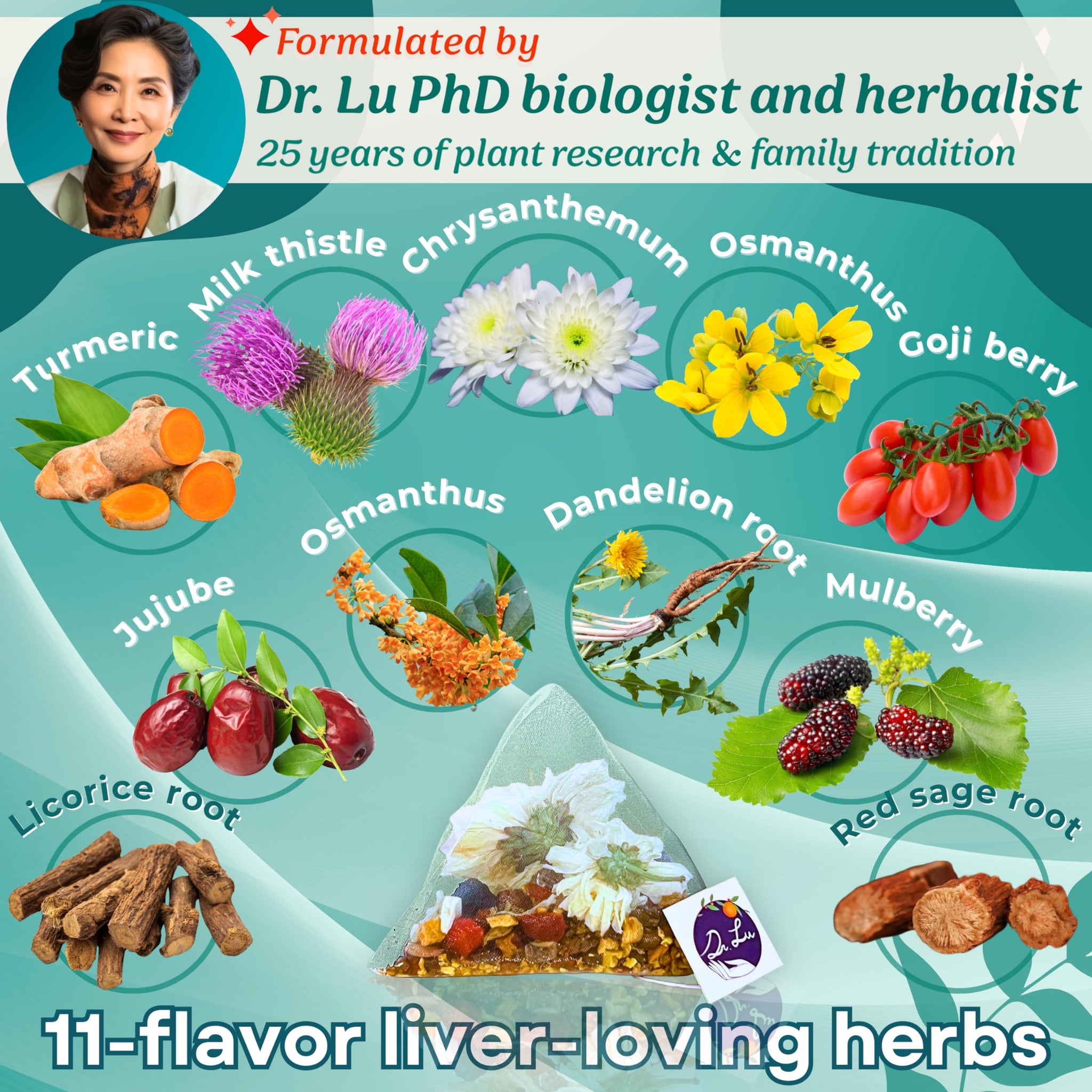 Dr. Lu’s Happy Liver Tea | 100% Natural Liver Cleanse Detox & Repair Tea Made in US | 11-Flavor Milk Thistle, Turmeric, Chrysanthemum, Licorice Root