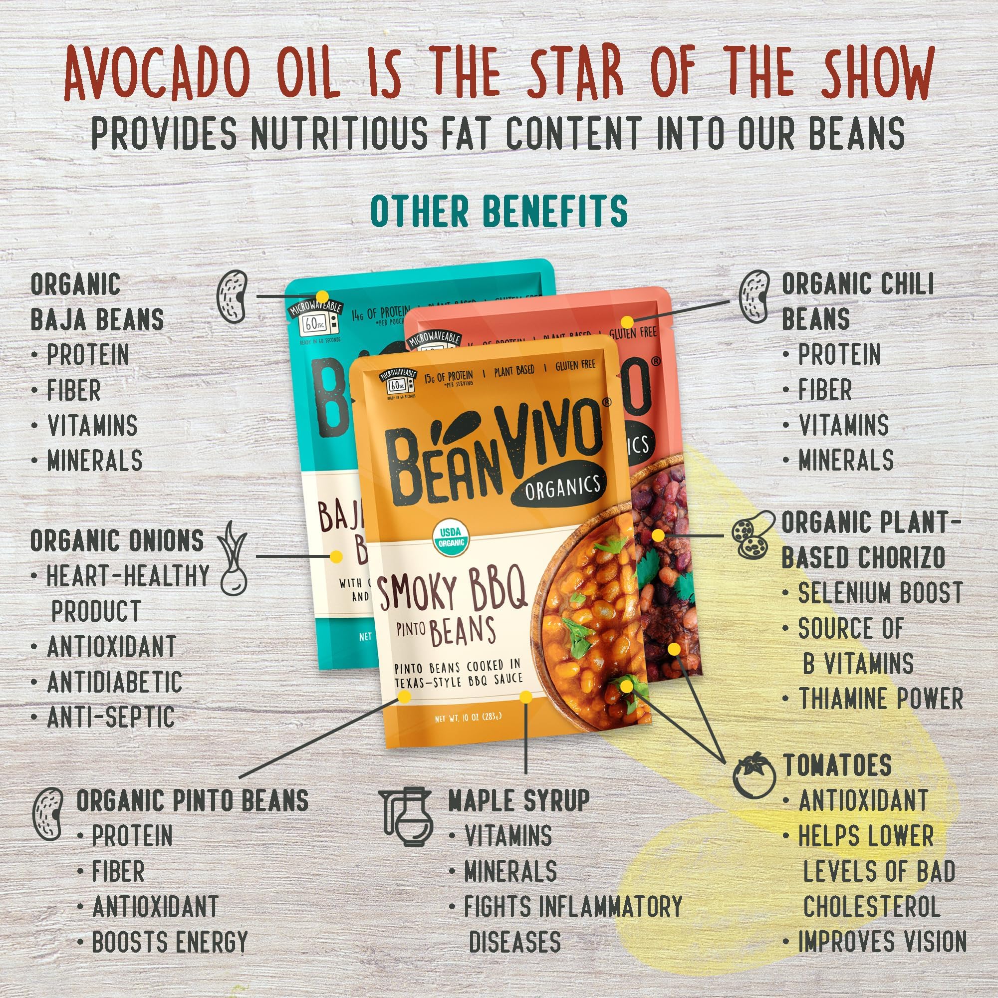 BeanVIVO - Variety 12 Pack (10 oz each) - Organic Baja Black Beans, Three Bean Vegan Chili, BBQ Pinto Beans - Seasoned & Ready to Eat, Plant Protein