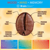 Brain Bean Organic Coffee - Smooth Taste & Rich Medium Roast - High Antioxidant & USDA certified organic for Cognitive Support, Mood Enhancement