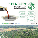 THE GIFT OF NATURE SOK SANL Coconut Aminos all Seasoning Soy Sauce Liquid Coco Aminos Gluten Free and Non-GMO Alternative bbq sauce, oyster sauce