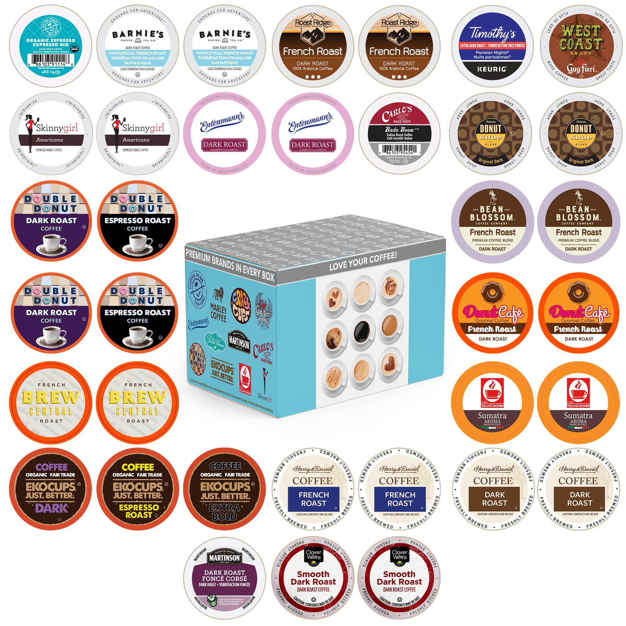 Perfect Samplers Dark Roast Coffee Pod Variety Pack - Pack for Keurig K Cups Coffee Makers, Bold 36 Count