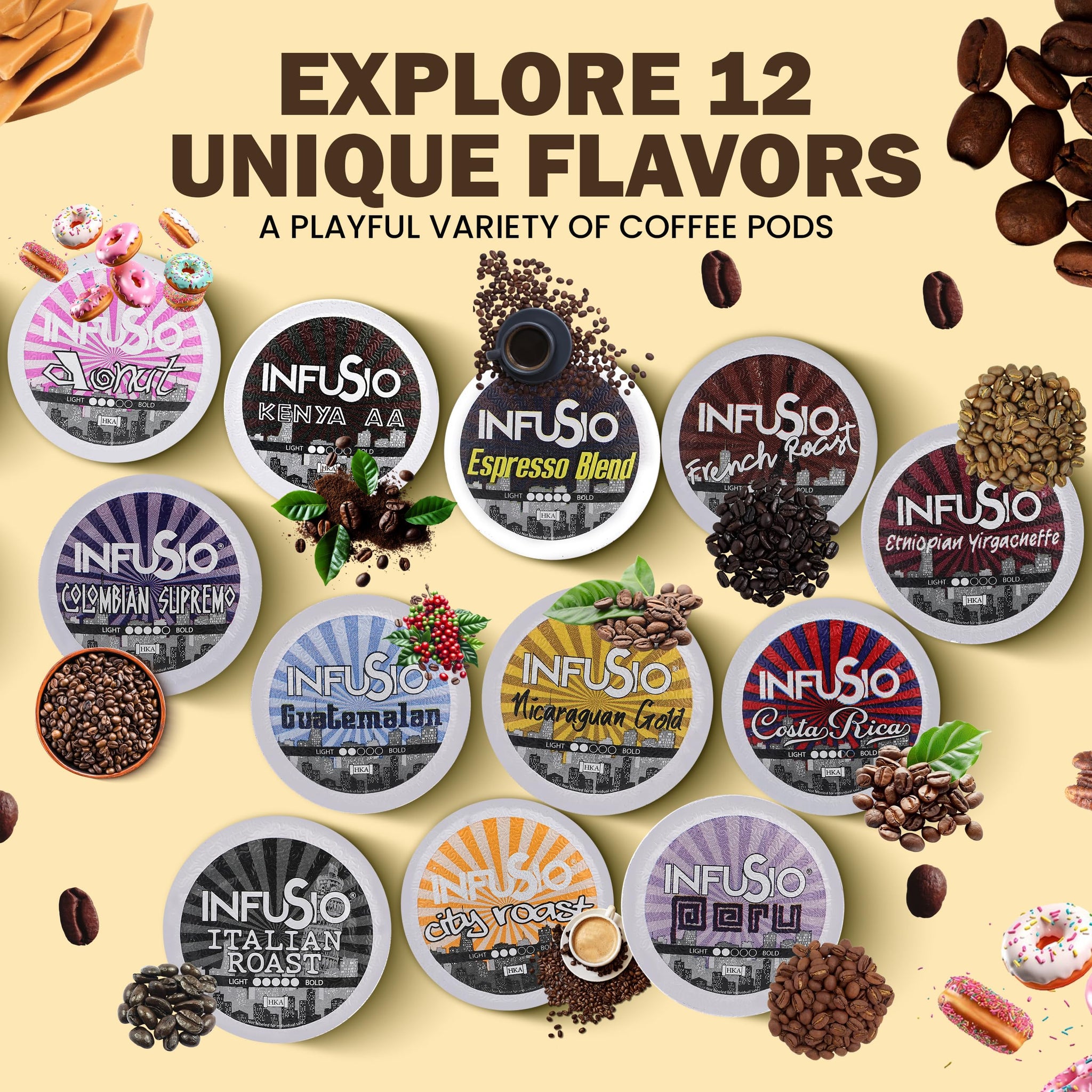 InfuSio Coffee Pods Variety Pack - 96 Count, 12 Sophisticated Medium & Dark Roast Blends, Crafted Blends Collection - Premium Single-Serve Coffee