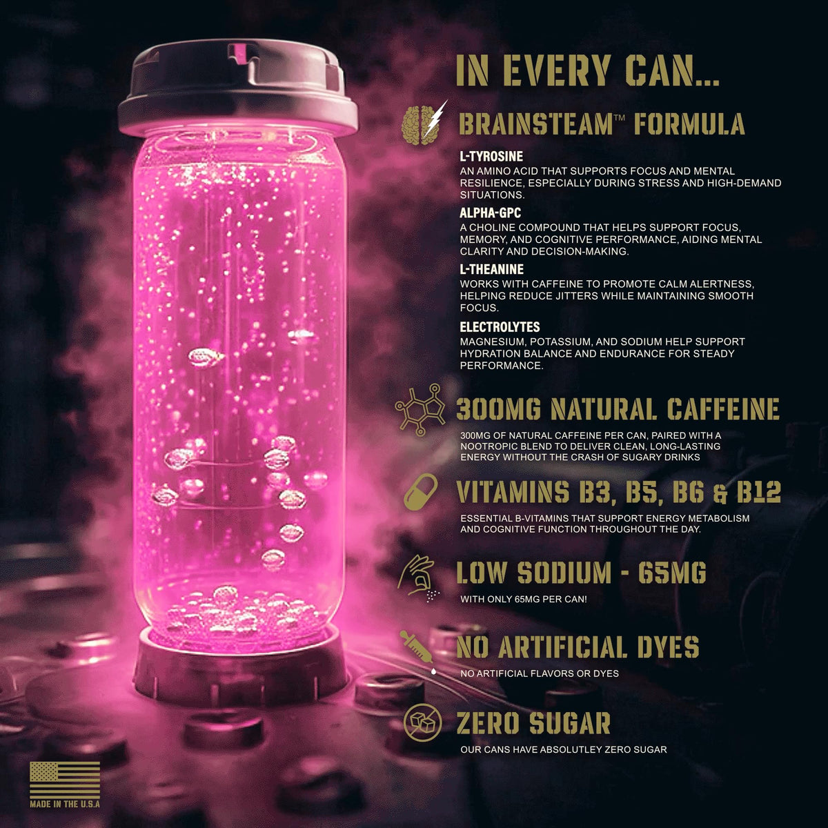 Bulkhead Energy Pink Mist Watermelon Energy Drink, 300 mg Caffeine, 12 Pack