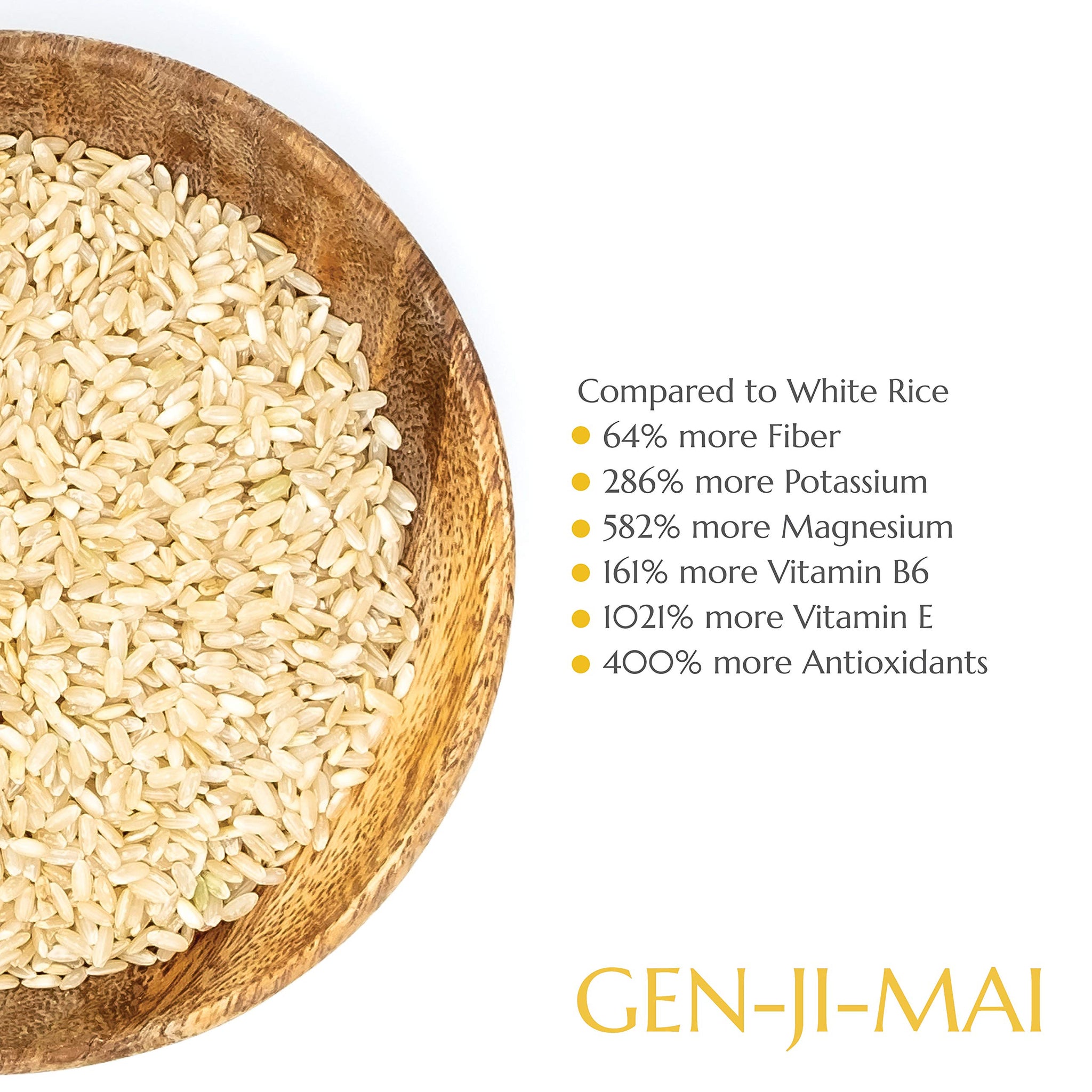 Gen-Ji-Mai Quick Cooking Brown Rice for Meal Prep and Bulk Cooking - Gluten-Free, Vegan, Paleo, Non-Allergenic with 64% more Fiber - Soft and Chewy Texture (4.40 lb bag)