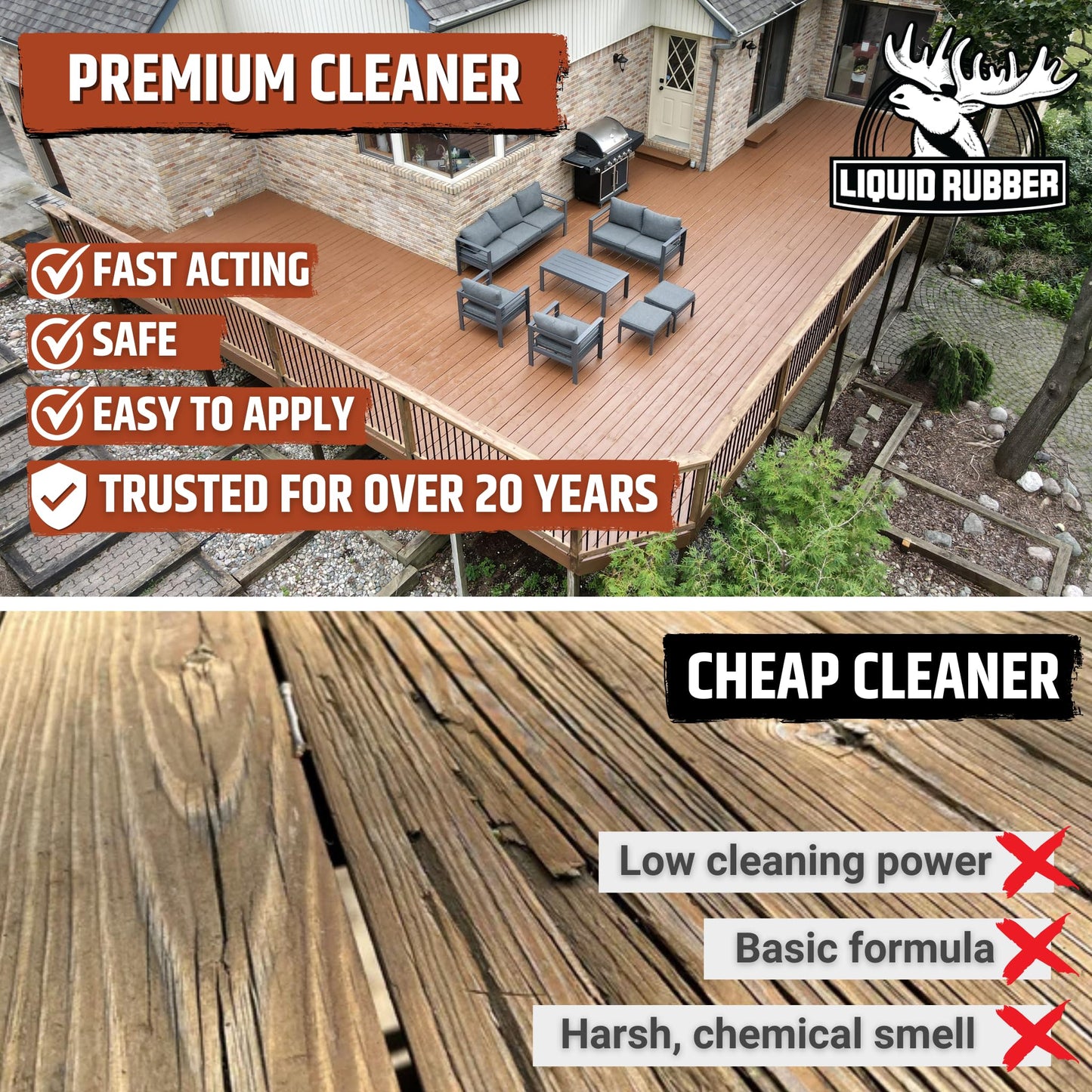 Liquid Rubber Multipurpose Outdoor Cleaner, Heavy Duty Surface Cleaner for Wood, Concrete, Brick, Vinyl, Roof, Driveway & Deck Prep, Fast Acting, 1