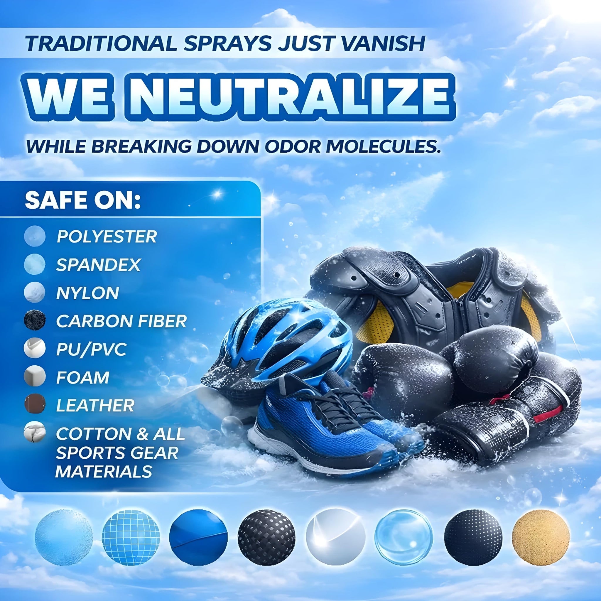 Wellproof 2-in-1 Sports Gear Cleaner & Odor Eliminator - 3X Powerful Nano-Enzyme Deodorizer for Athletic Gear, Baseball, Hockey, Football, Boxing