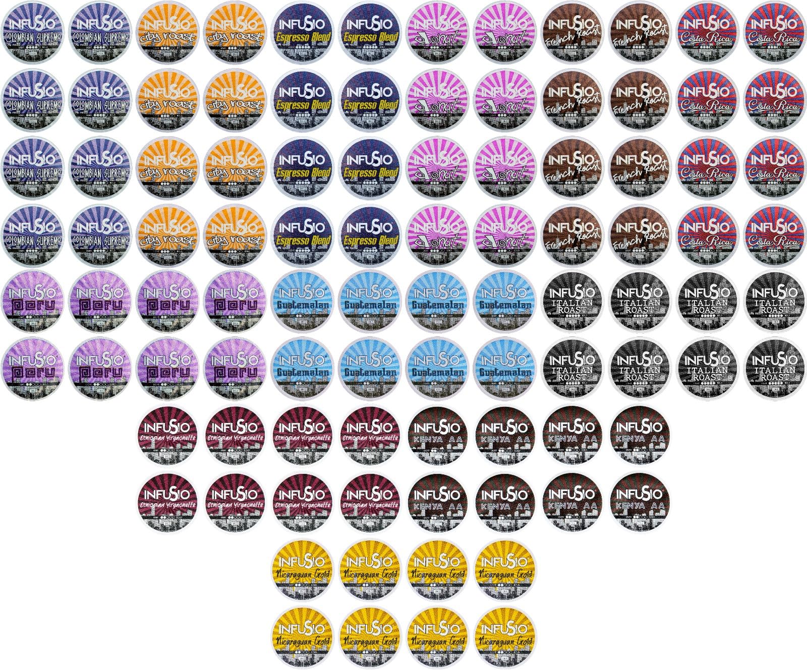 InfuSio Coffee Pods Variety Pack - 96 Count, 12 Sophisticated Medium & Dark Roast Blends, Crafted Blends Collection - Premium Single-Serve Coffee