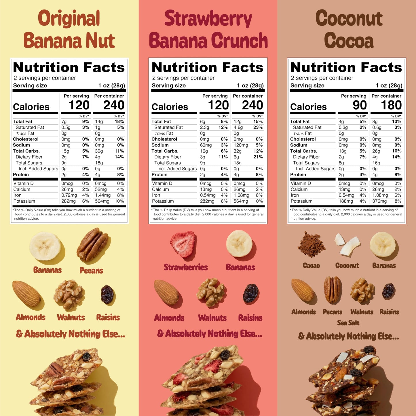 Monkey Brittle Healthy Snacks, Crispy Plant-Based Treats for Kids & Adults, Vegan & Gluten-Free, All-Natural Snack for School, Sports, Camping