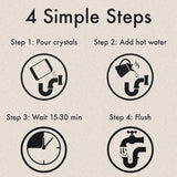 Clean Shot Crystal Lye Drain Opener 2?Pack - Heavy?Duty for Sinks, Showers, Tubs, Pipes - 1 lb Each