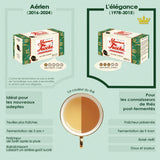 Yunnan Tuocha® - Nature Tuocha Tea - 30 Sachets (Pack of 1 Box x 30) - 60g - Guaranteed Origin Chinese Tea (Version 1978-2015)