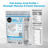 Healthier Comforts Lactose Free Milk Protein Concentrate Powder (Unflavored) | 80% Casein, 20% Whey | High Protein, Non-GMO, Hormone Free, Kosher, Gluten Free | Baking, Creamer, Shakes (12oz)