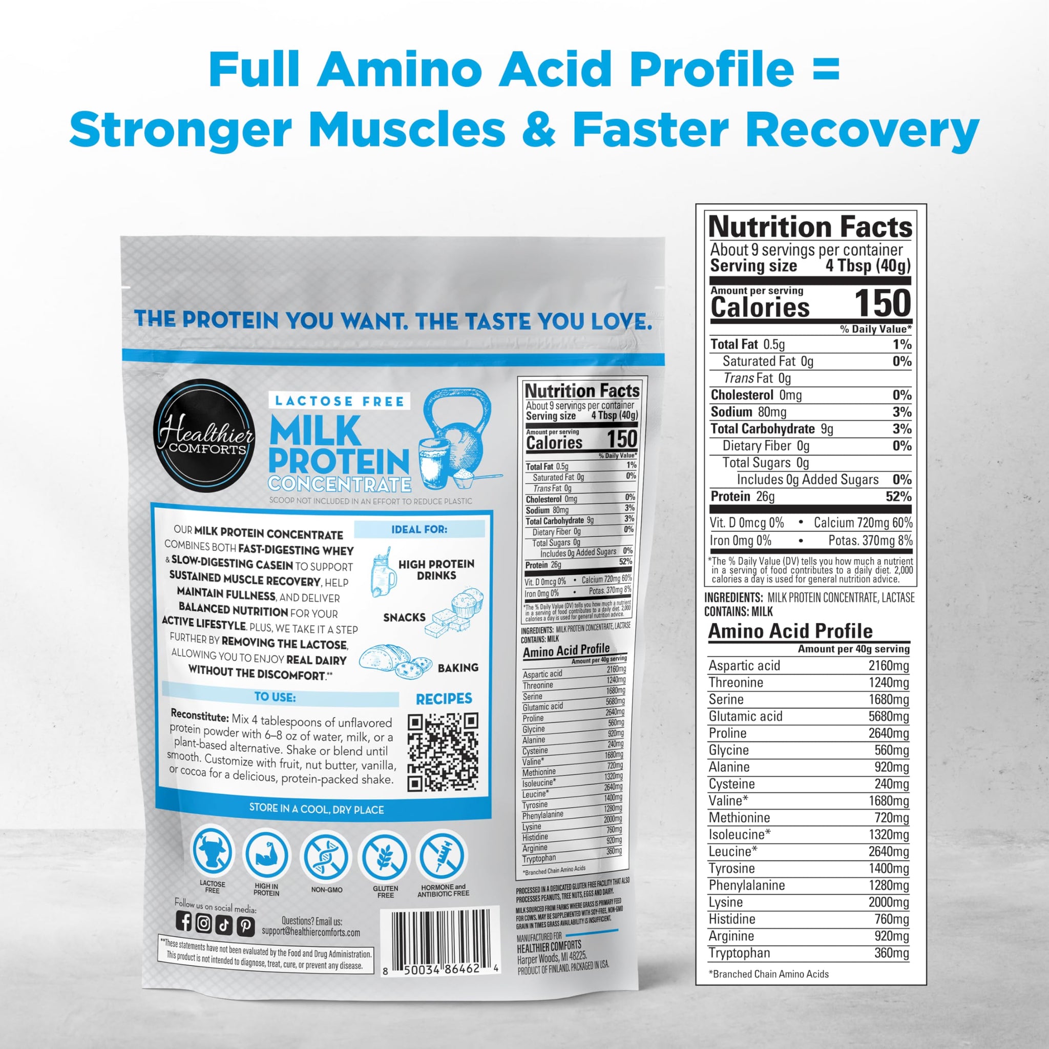 Healthier Comforts Lactose Free Milk Protein Concentrate Powder (Unflavored) | 80% Casein, 20% Whey | High Protein, Non-GMO, Hormone Free, Kosher, Gluten Free | Baking, Creamer, Shakes (12oz)