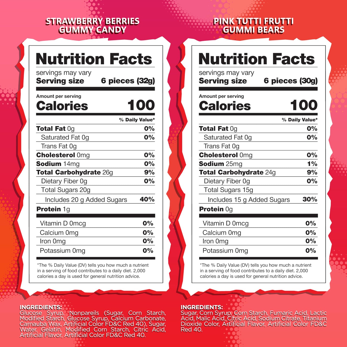 Pink Gummi Bears & Berry Candy Mix | 2-Pound Bag | Sour Tutti-Frutti Bears & Sweet Strawberry Berries | Pink Gummy Candy for Buffets & Dessert