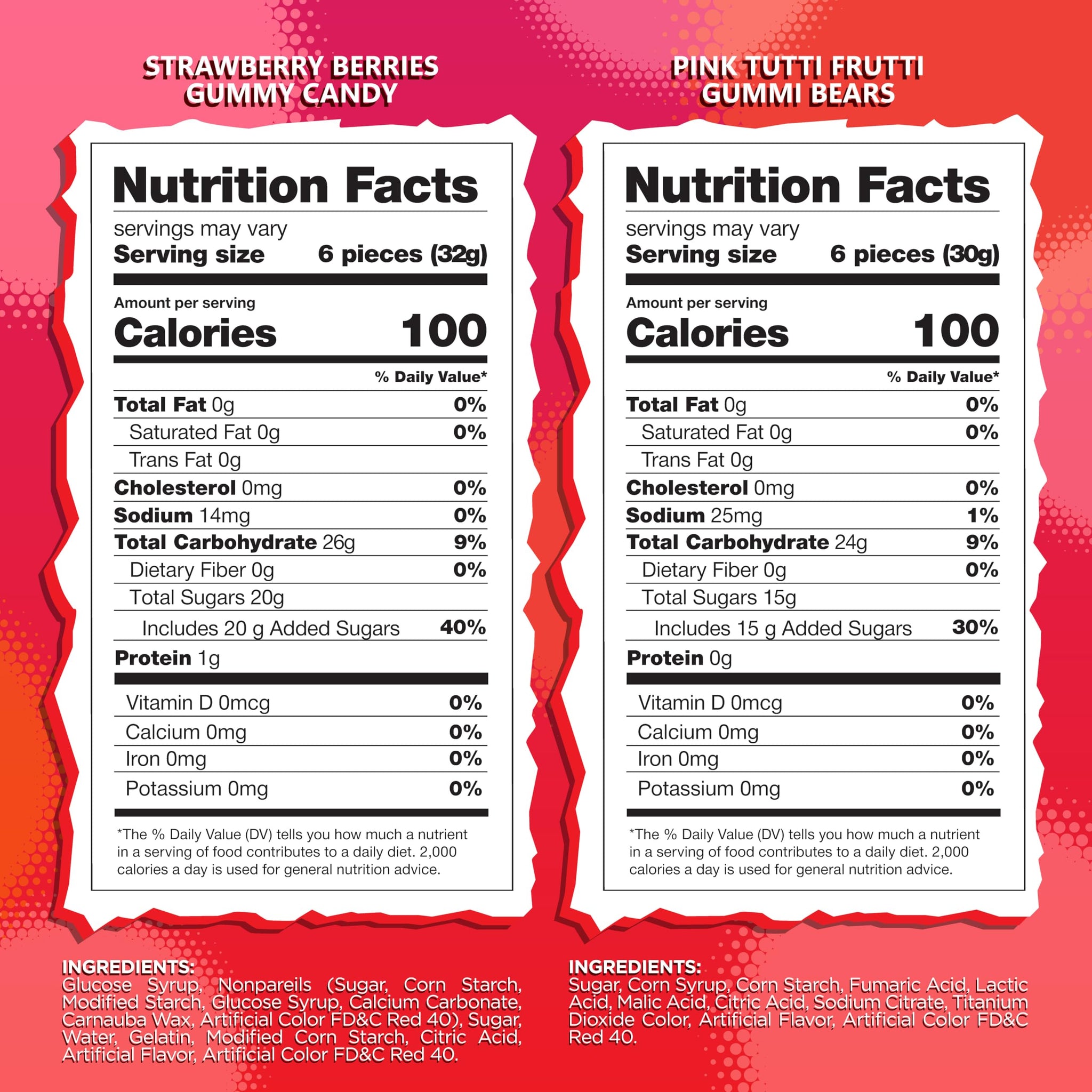 Pink Gummi Bears & Berry Candy Mix | 2-Pound Bag | Sour Tutti-Frutti Bears & Sweet Strawberry Berries | Pink Gummy Candy for Buffets & Dessert