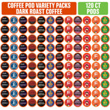 Coffee Pod Variety Packs Dark Roast Sampler, Assorted, Compatible with 2.0 K-Cup Brewers, Variety Pack, 120 Count (Pack of 1)