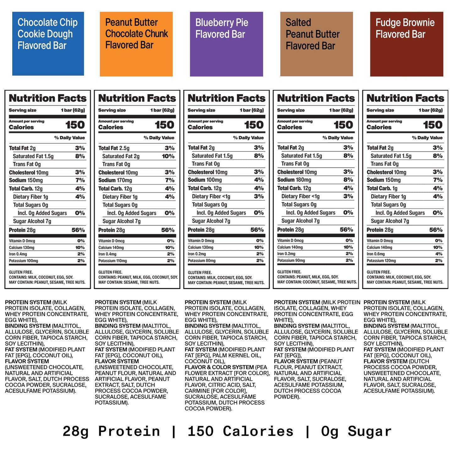 David Protein Bar, David Favorites, 60 Protein Bars | 28g of Protein | 150 Calories | 0g of Sugar - High Protein, Low Carb, Gluten Free Protein Bar