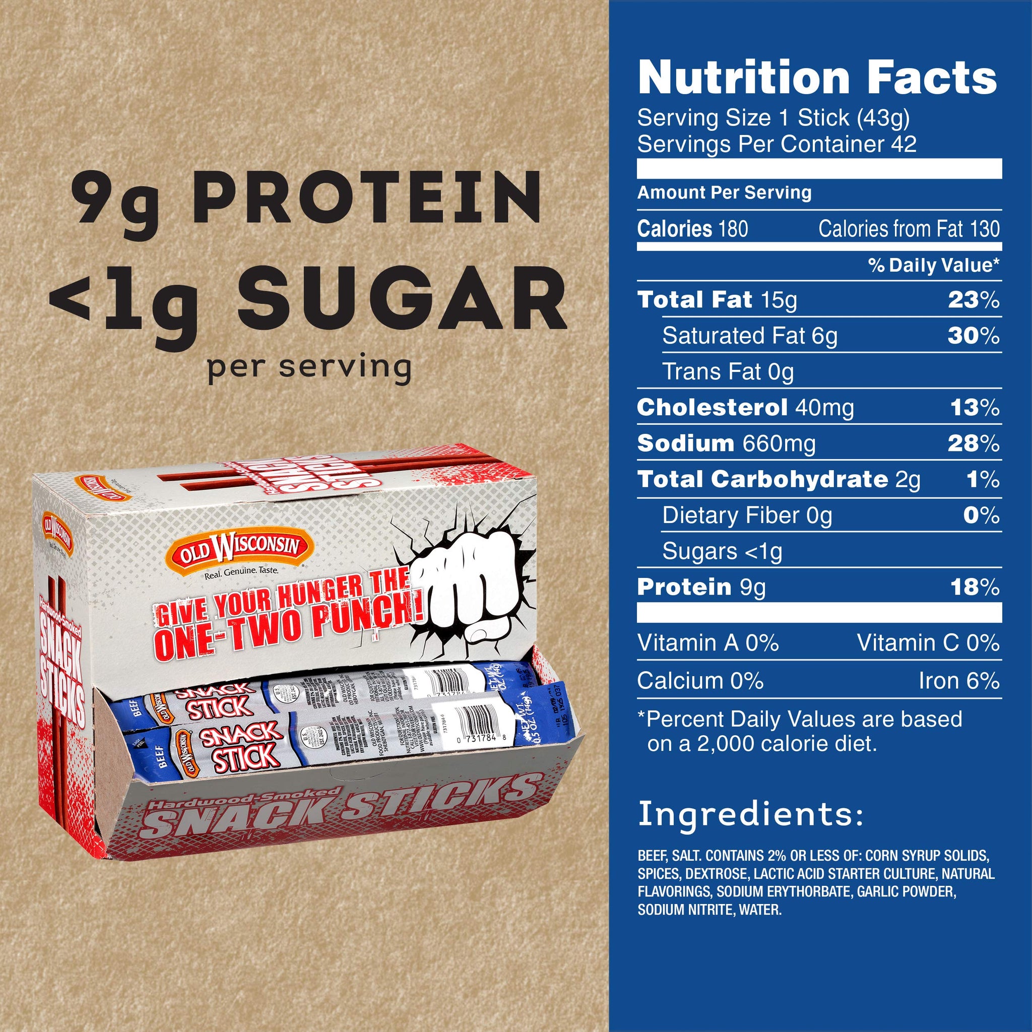 Old Wisconsin Beef Sausage Snack Sticks, Naturally Smoked, Ready to Eat, High Protein, Low Carb, Keto, Gluten Free, Counter Box, Pack of 42