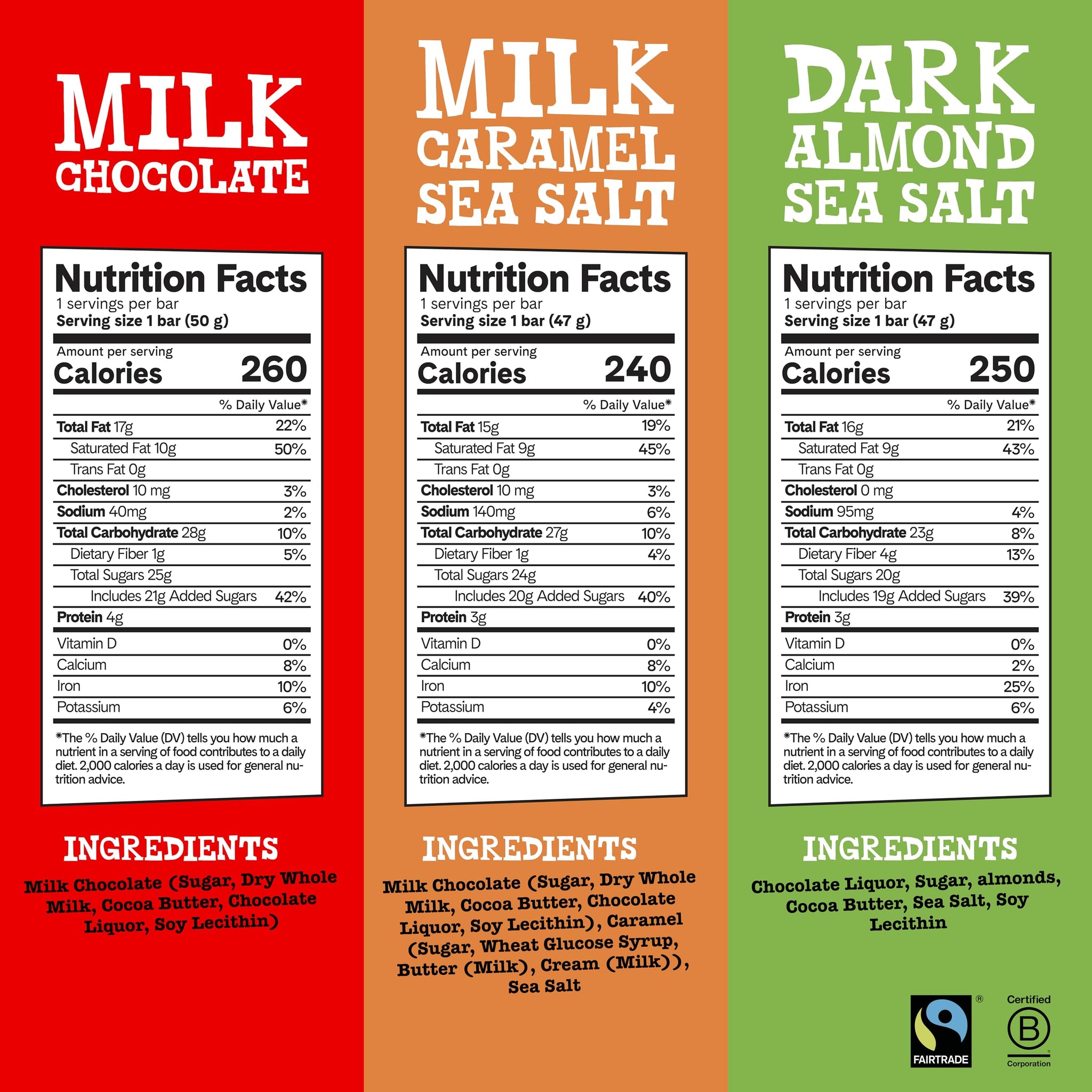 Tony’s Chocolonely Rainbow Chocolate Candy Bar Variety Pack, Belgian Dark & Milk Chocolate With Sea Salt, Caramel, Almond, Hazelnut, & Nougat, Made